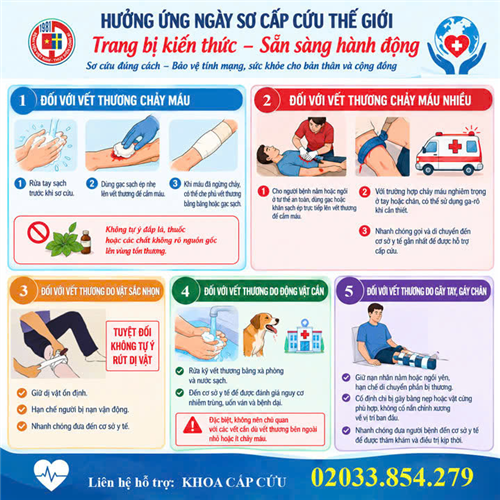 Hưởng ứng Ngày Sơ cấp cứu thế giới: Sơ cứu đúng cách khi gặp các trường hợp vết thương