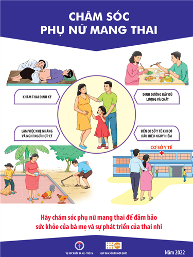 Một số nội dung phụ nữ mang thai cần lưu ý để đảm bảo khỏe mạnh, an toàn trước và sau khi sinh