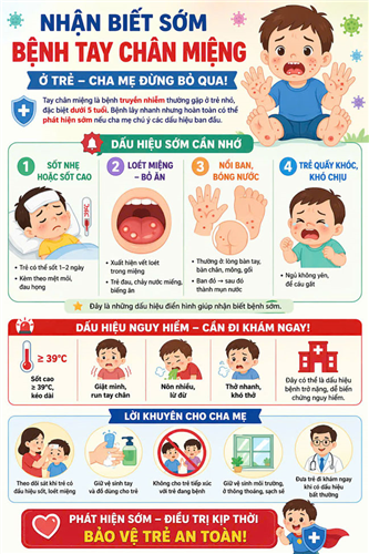 Nhận biết sớm bệnh tay chân miệng ở trẻ – Cha mẹ đừng bỏ qua!