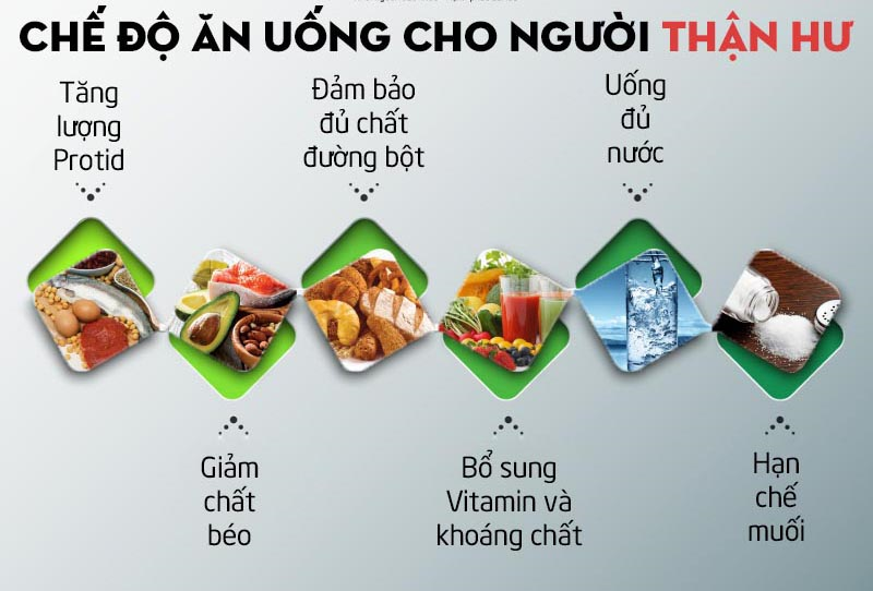 6. Chế độ sinh hoạt và nghỉ ngơi