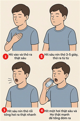 Lấy đờm xét nghiệm - Bước nhỏ, ý nghĩa lớn cho sức khoẻ