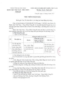 Thư mời chào giá ngày 11/8/2025 đơn vị cung cấp dịch vụ tư vấn lập báo cáo kinh tế kỹ thuật công trình Sửa chữa tầng 1, hệ thống nhà vệ sinh khu nhà DII