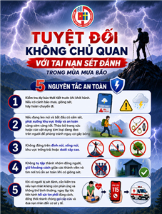 Mùa mưa bão: Người dân tuyệt đối không chủ quan với tai nạn sét đánh