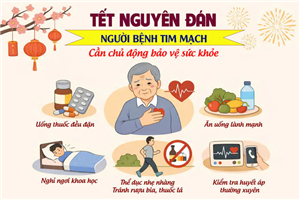 Tết nguyên đán người bệnh tim mạch cần chủ động bảo vệ sức khỏe