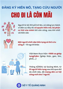 HIẾN MÔ, TẠNG CỨU NGƯỜI: Cho đi là còn mãi