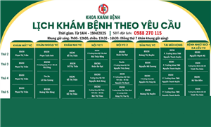 Lịch khám bệnh theo yêu cầu - Khoa Khám bệnh ( 14/4 - 19/4/2025 )