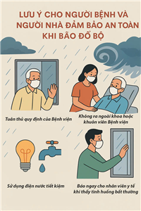 Những điều người bệnh, người nhà người bệnh cần lưu ý để đảm bảo an toàn trong bão