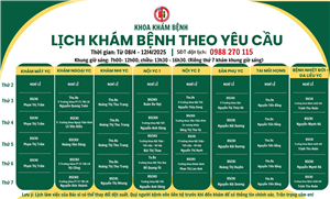 Lịch khám bệnh theo yêu cầu - Khoa Khám bệnh ( 8/4 - 12/4/2025 )