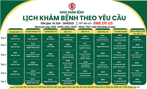 Lịch khám bệnh theo yêu cầu - Khoa Khám bệnh ( 21/4 - 26/4/2025 )
