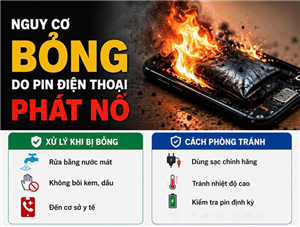 Nguy cơ bỏng do pin điện thoại phát nổ